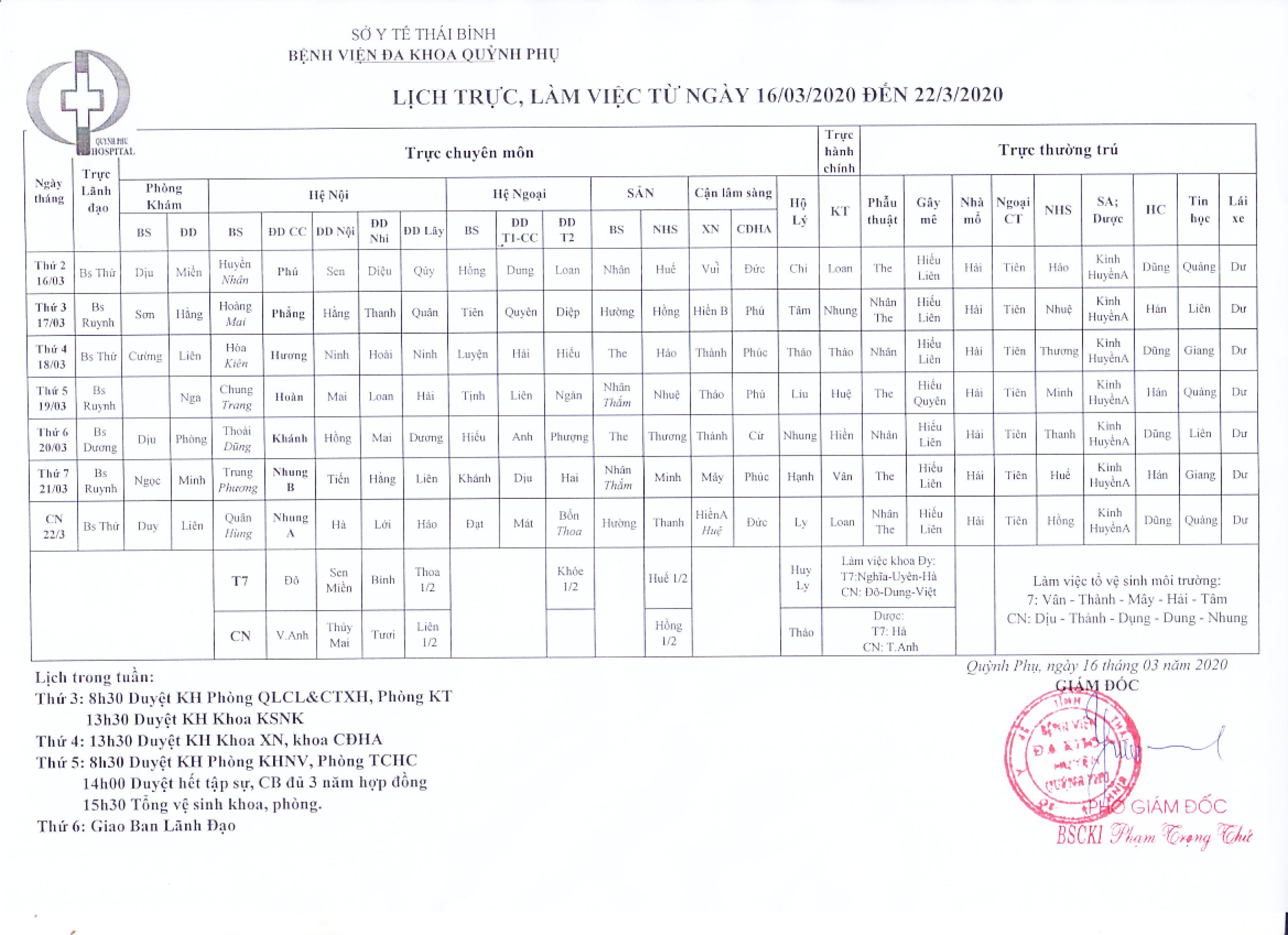 Lịch trực chuyên môn, bảo vệ từ 16 tháng 3 năm 2020 đến ngày 22 tháng 3 năm 2020