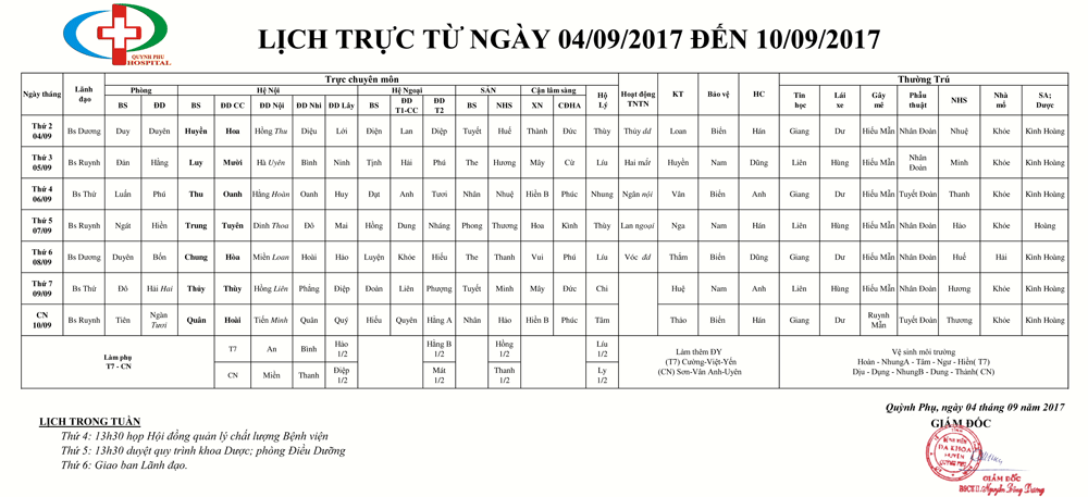 Lịch trực chuyên môn BVĐK Quỳnh Phụ từ ngày 04/09/2017 đến 10/09/2017