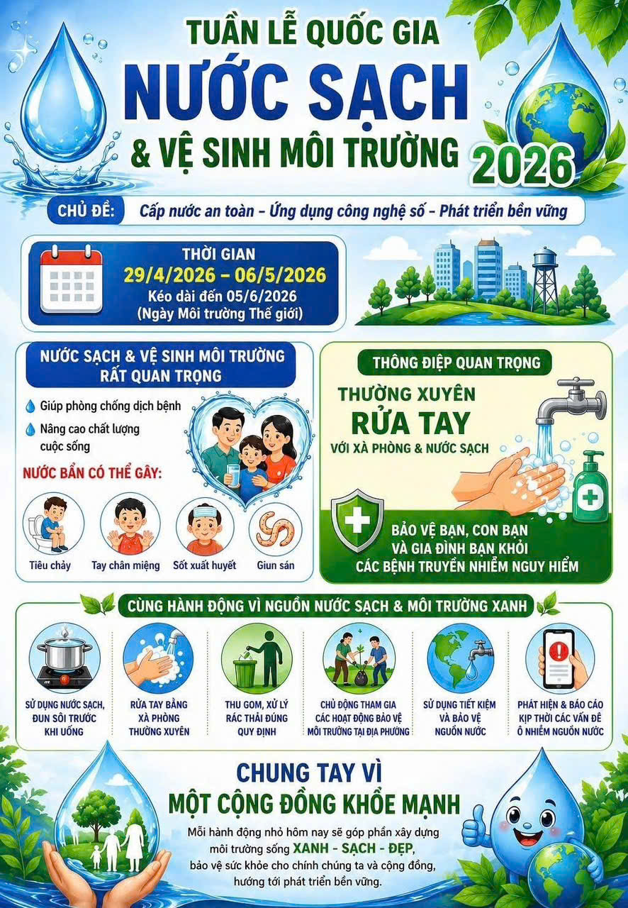 🌿💧 HƯỞNG ỨNG TUẦN LỄ QUỐC GIA NƯỚC SẠCH VÀ VỆ SINH MÔI TRƯỜNG NĂM 2026 💧🌿