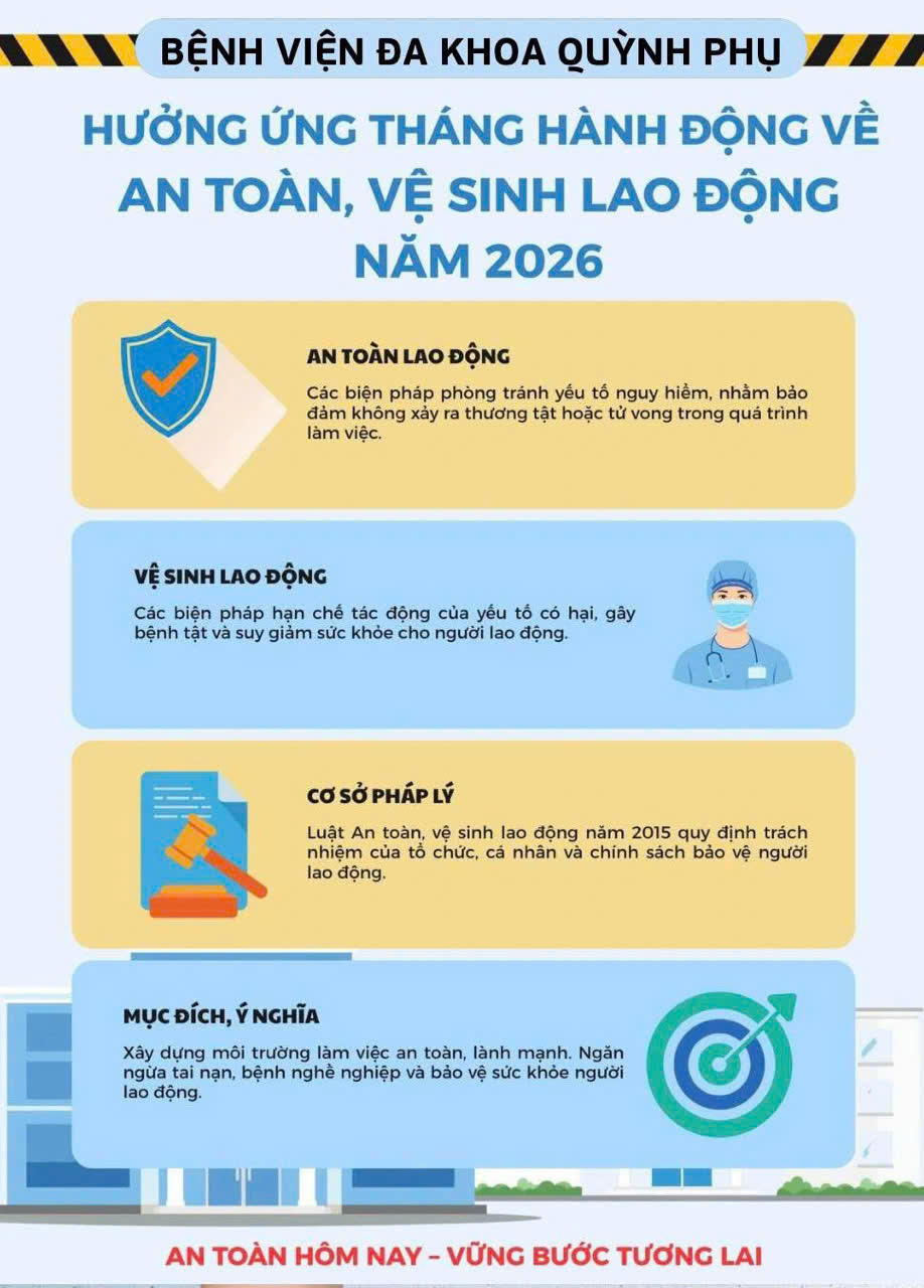 🦺⚙️ BỆNH VIỆN ĐA KHOA QUỲNH PHỤ 📣 HƯỞNG ỨNG THÁNG HÀNH ĐỘNG VỀ AN TOÀN, VỆ SINH LAO ĐỘNG NĂM 2026 ⚙️🦺