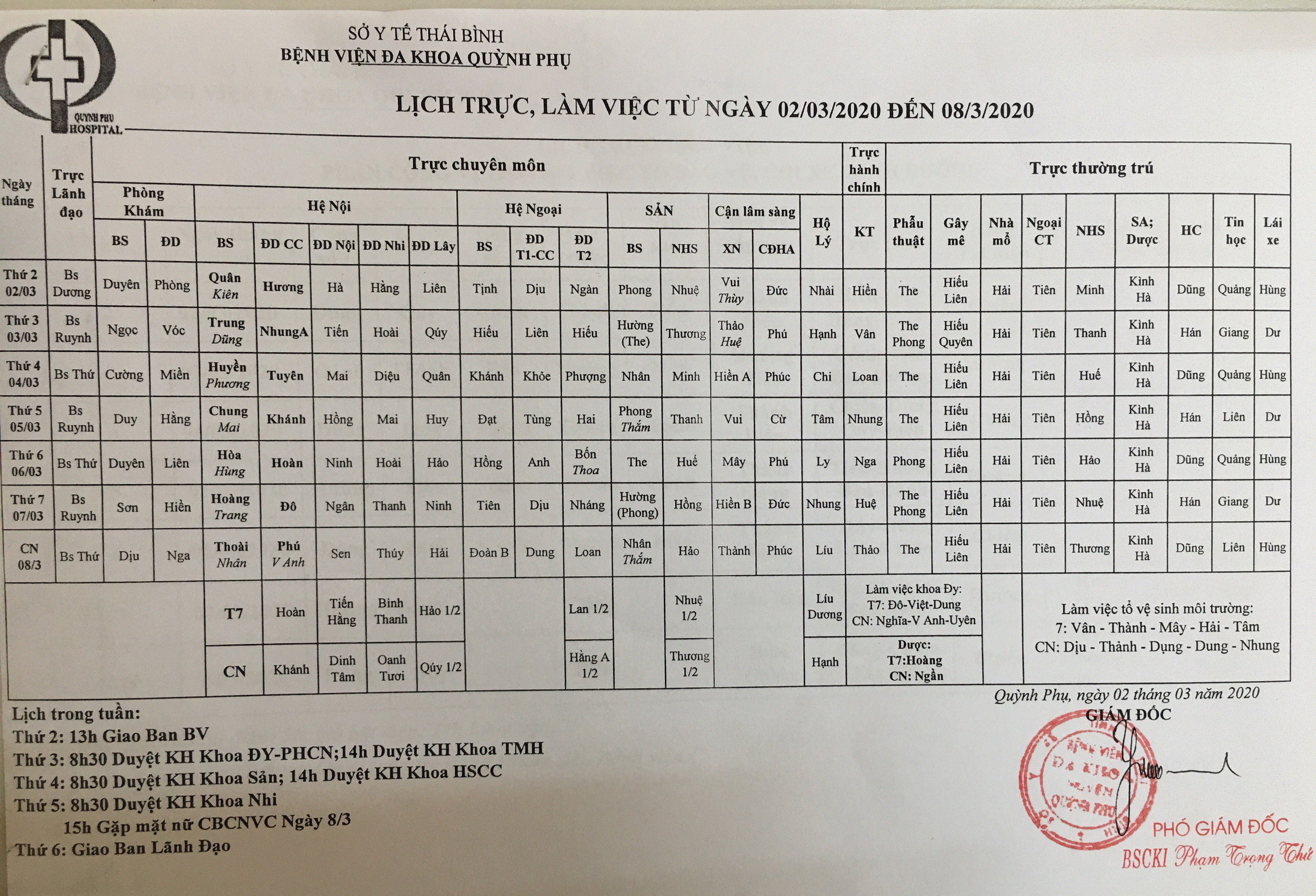 Lịch trực chuyên môn từ ngày 02 đến 08 tháng 03 năm 2020