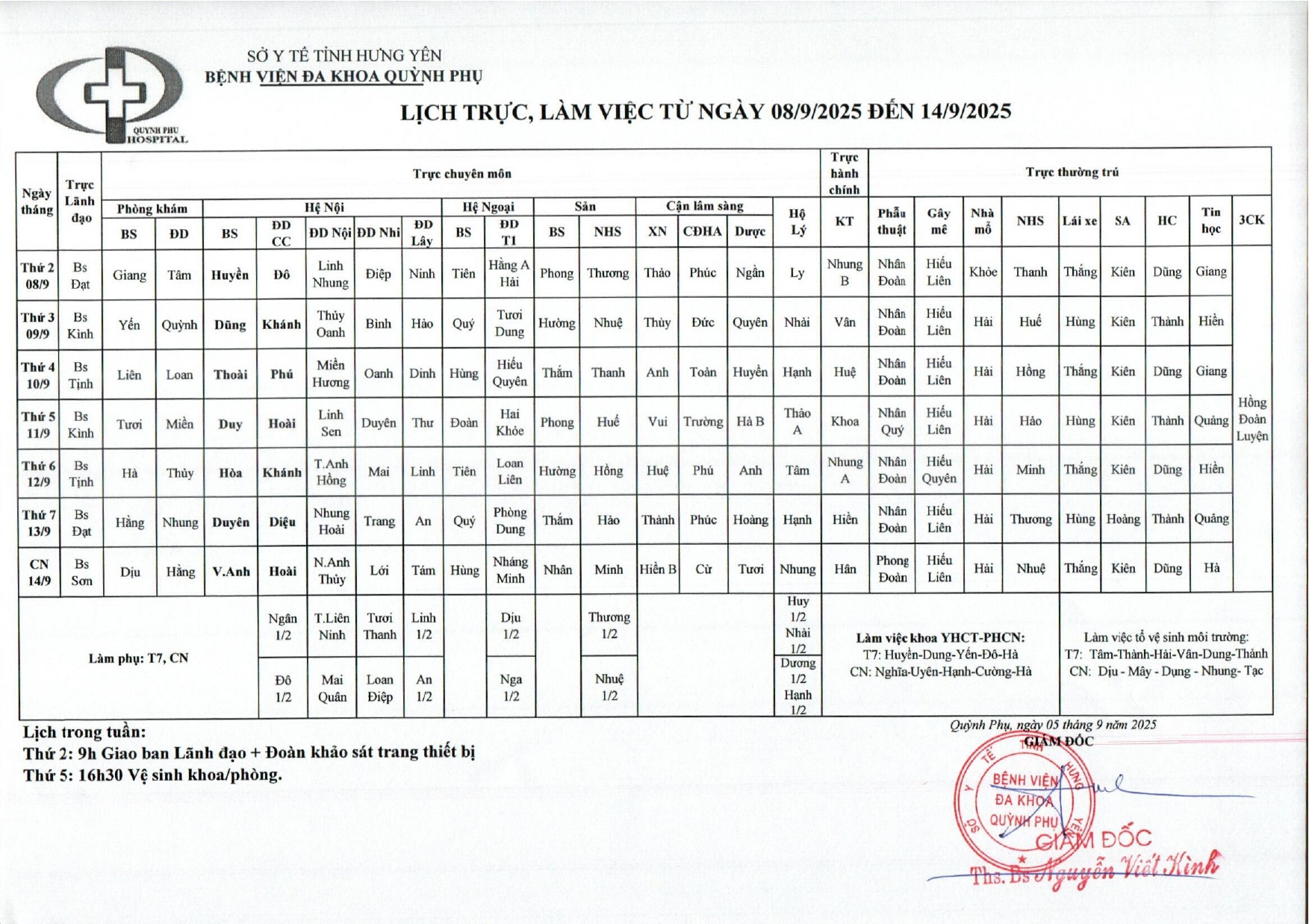 LỊCH TRỰC, LÀM VIỆC TỪ NGÀY 08/9/2025 ĐẾN 14/9/2025