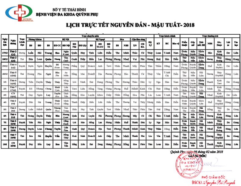 Lịch trực tết nguyên đán Mậu Tuất năm 2018 BVĐK Quỳnh Phụ