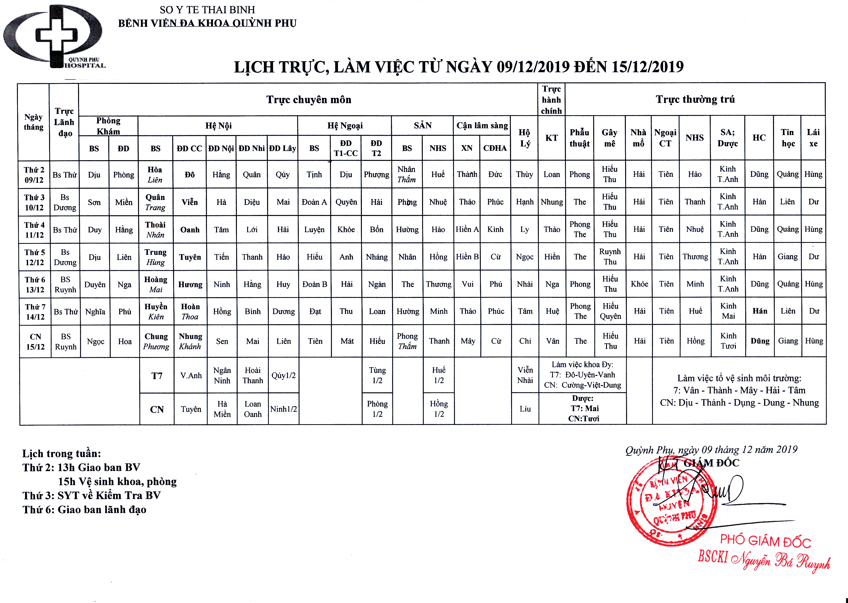 Lịch trực chuyên môn, bảo vệ từ 09 đến 15 tháng 12 năm 2019