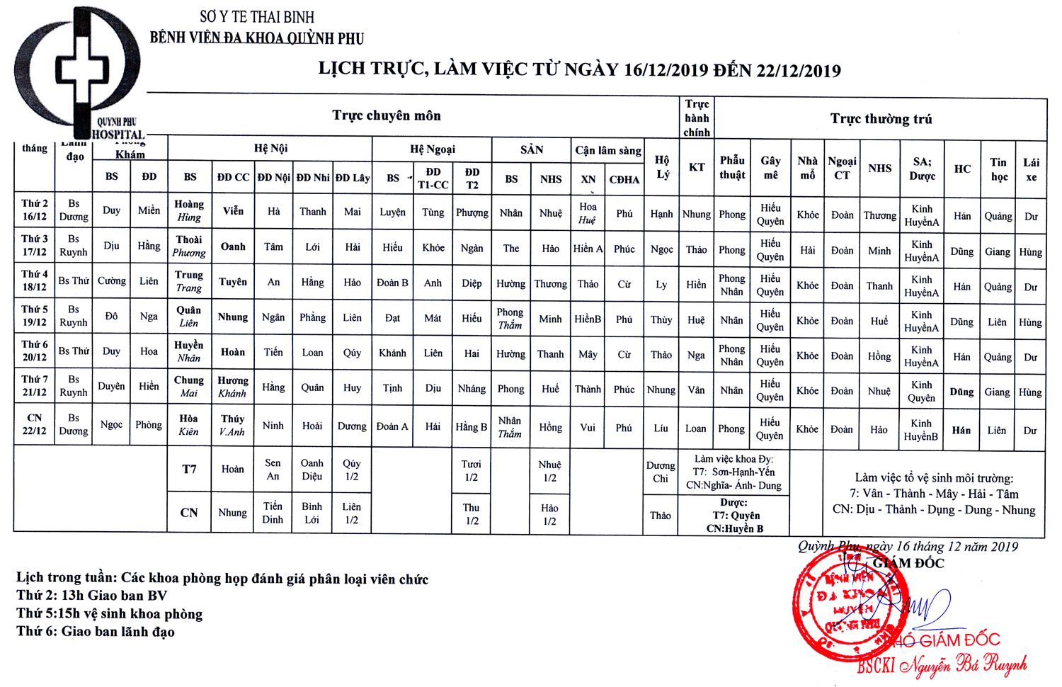 Lịch trực chuyên môn, bảo vệ từ 16 đến 22  tháng 12 năm 2019