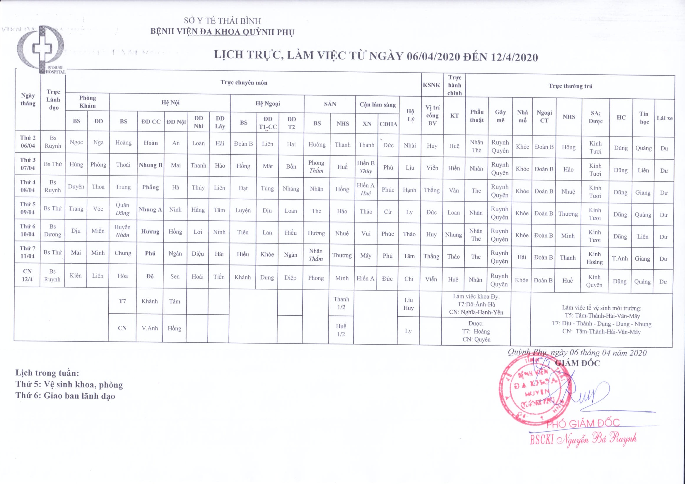 Lịch trực chuyên môn từ ngày 06 đến 12 tháng 04 năm 2020