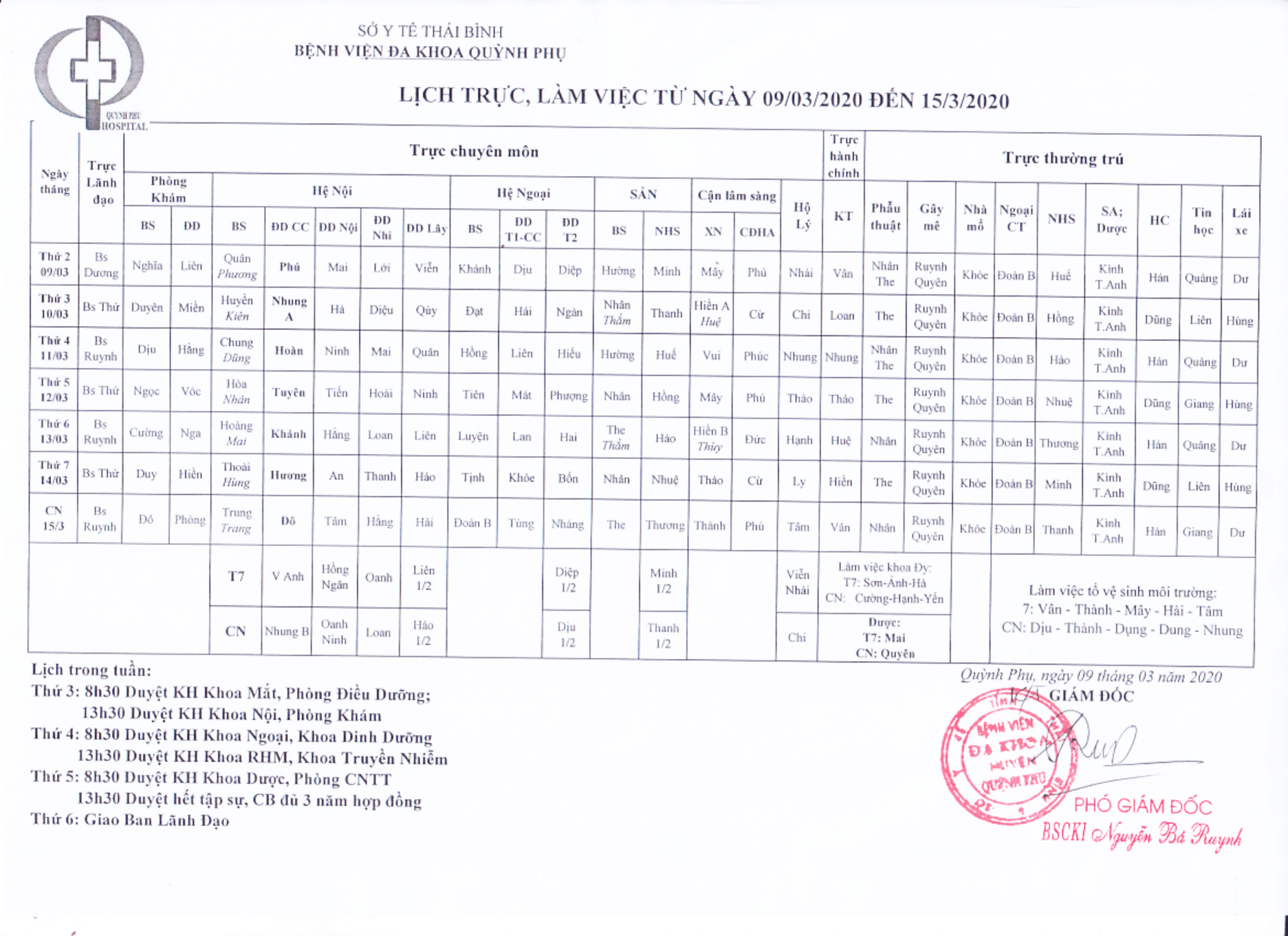 Lịch trực chuyên môn, bảo vệ từ 09 đến ngày 15 tháng 3 năm 2020
