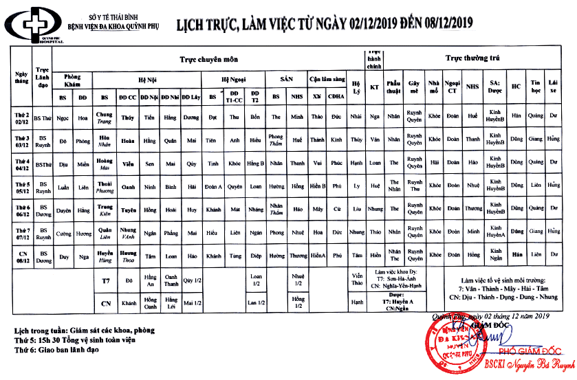 Lịch trực chuyên môn, bảo vệ từ 02 đến 18 tháng 12 năm 2019