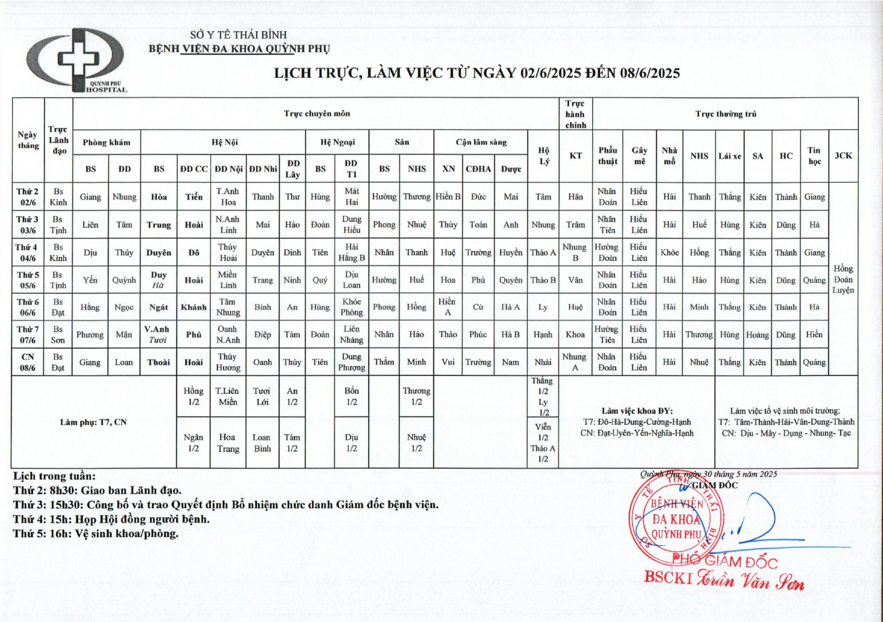 LỊCH TRỰC, LÀM VIỆC TỪ NGÀY 02/6/2025 ĐẾN 8/6/2025