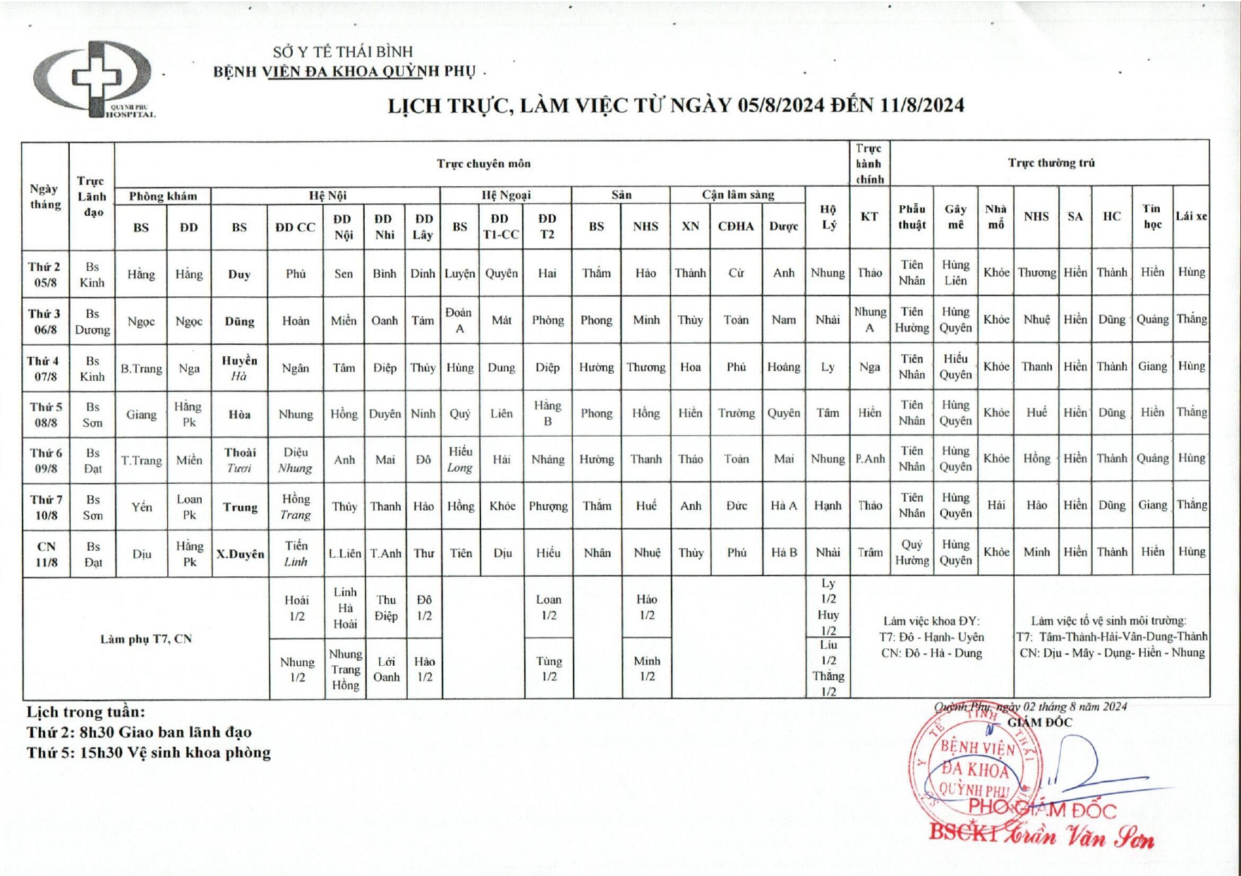 LỊCH TRỰC, LÀM VIỆC TỪ NGÀY 5/08/2024 ĐẾN 11/08/2024