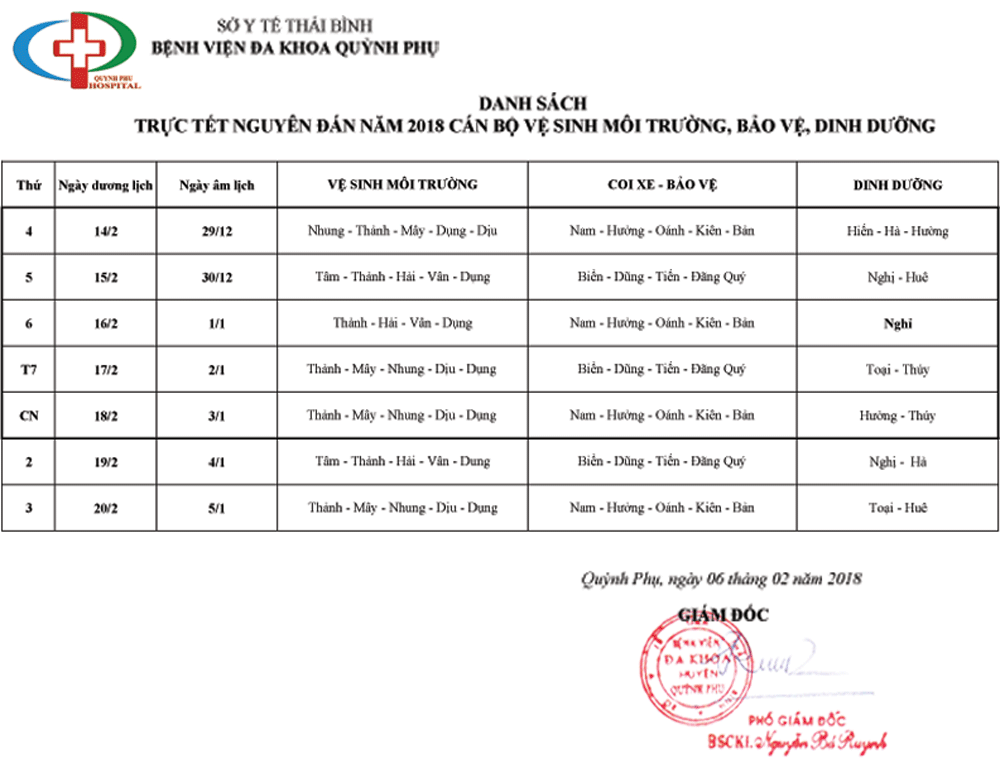 Danh sách cán bộ vệ sinh môi trường, bảo vệ, dinh dưỡng trực tết nguyên đán Mậu Tuất năm 2018