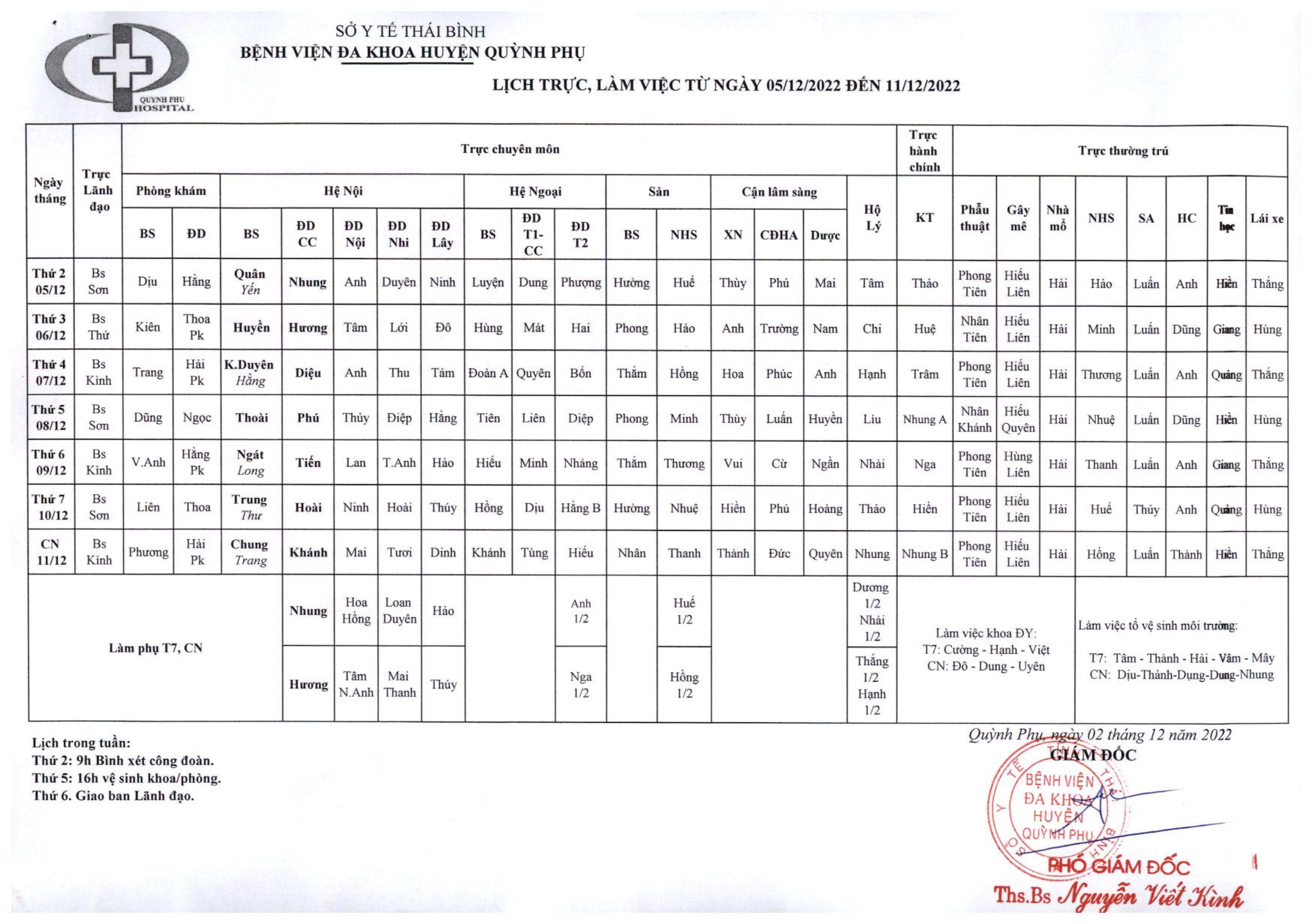 LỊCH TRỰC, LÀM VIỆC TỪ NGÀY 05/12/2022 ĐẾN NGÀY 11/12/2022