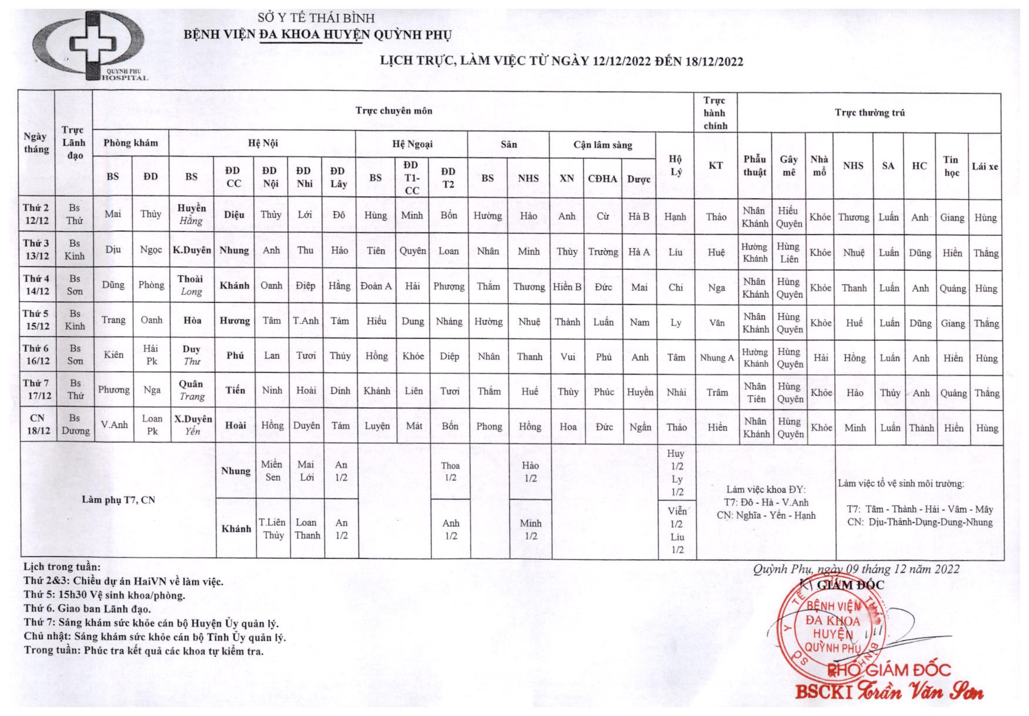 LỊCH TRỰC, LÀM VIỆC TỪ NGÀY 12/12/2022 ĐẾN NGÀY 18/12/2022