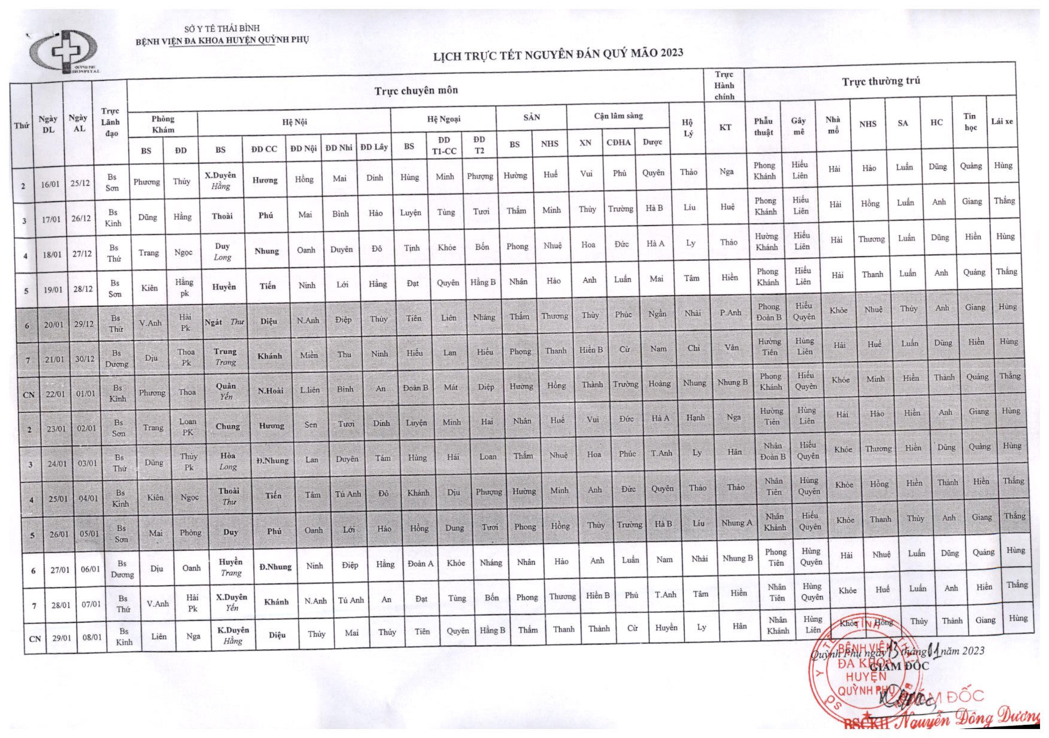 LỊCH TRỰC TẾT NGUYÊN ĐÁN QUÝ MÃO NĂM 2023