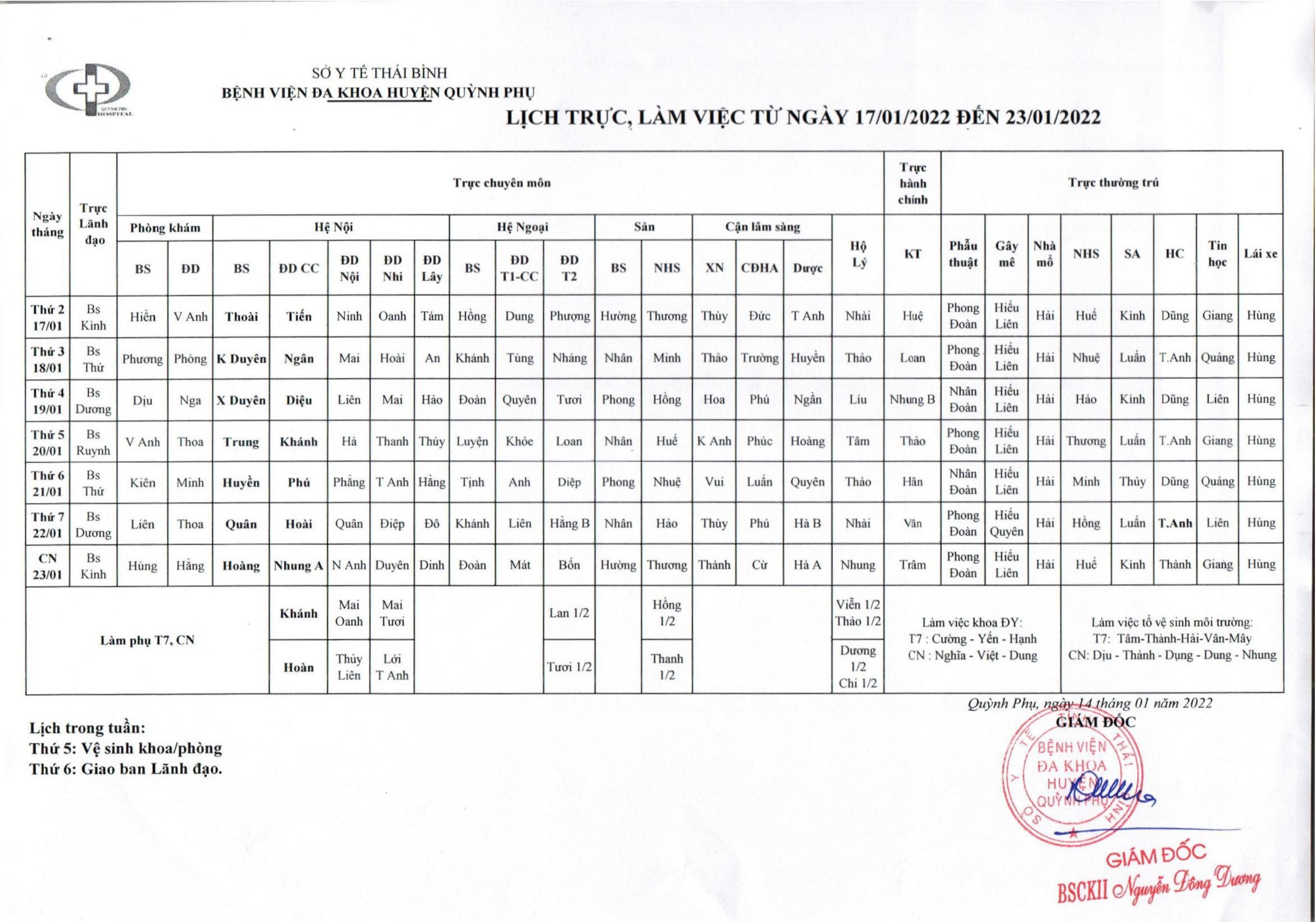 LỊCH TRỰC, LÀM VIỆC TỪ NGÀY 17/01/2022 ĐÉN NGÀY 23/01/2022