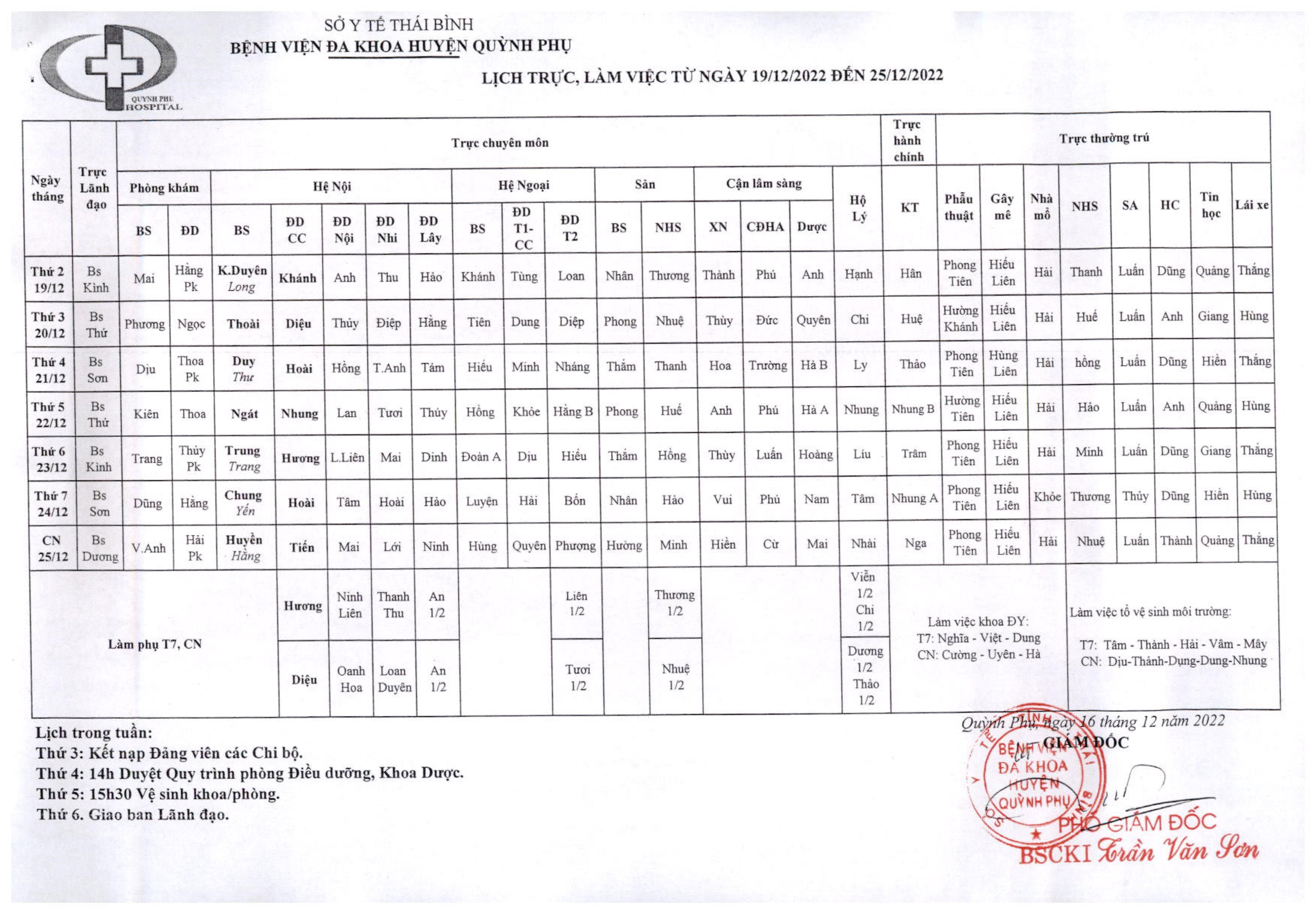 LỊCH TRỰC, LÀM VIỆC TỪ NGÀY 19/12/2022 ĐẾN NGÀY 25/12/2022