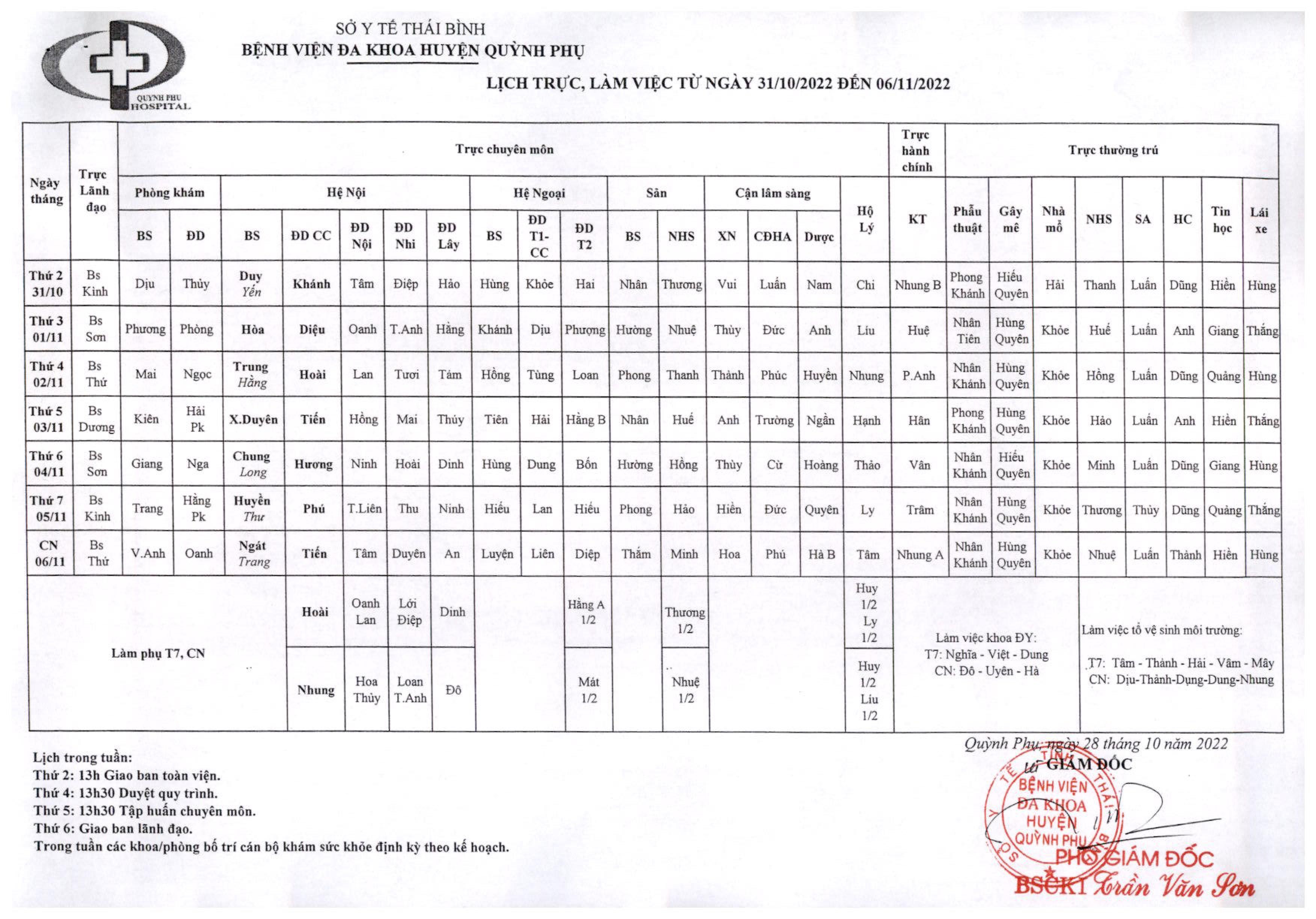 LỊCH TRỰC, LÀM VIỆC TỪ NGÀY 31/10/2022 ĐẾN NGÀY 06/11/2022