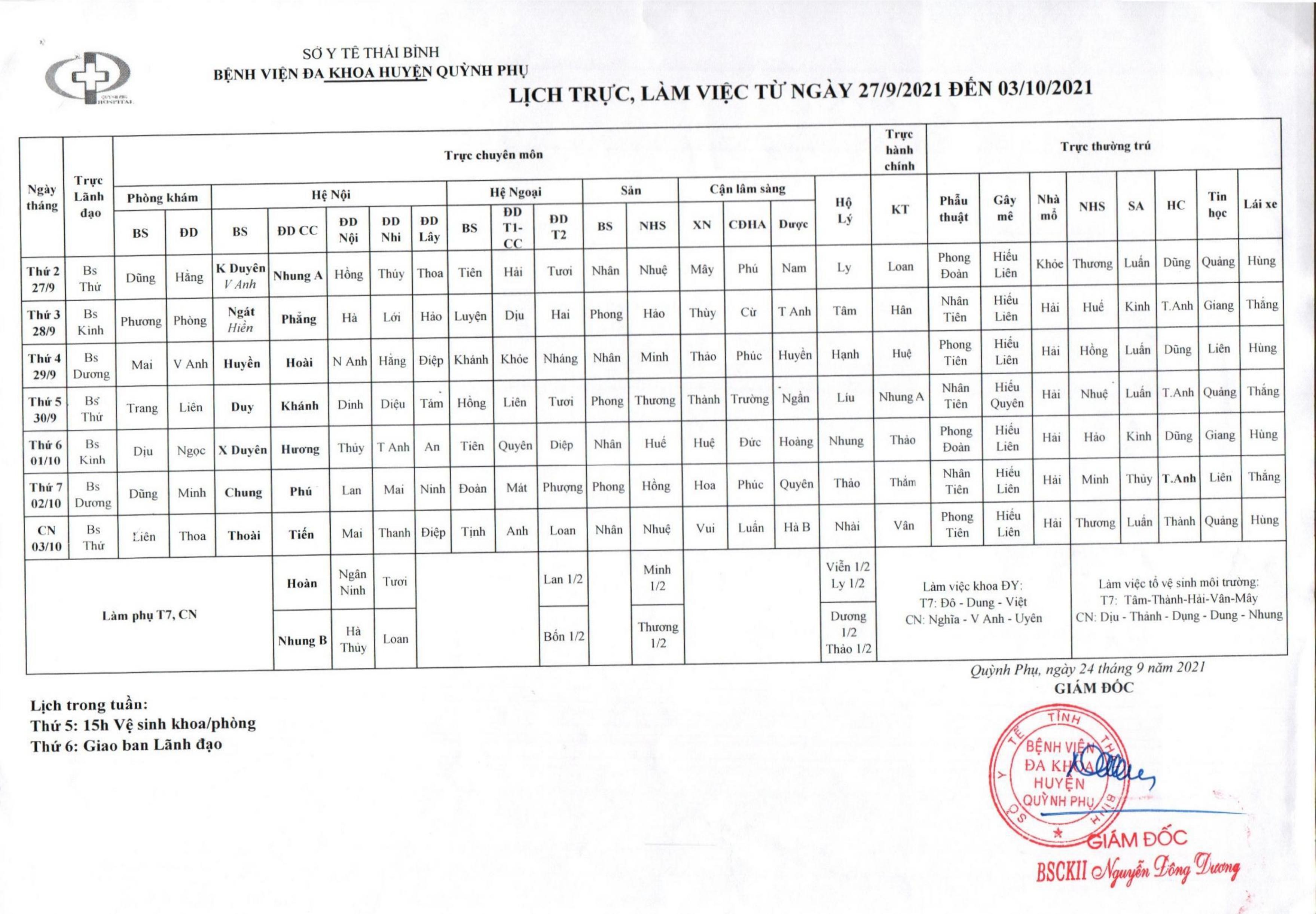 lich trực, làm việc từ ngày 27/9/2021 đến ngày 03/10/2021
