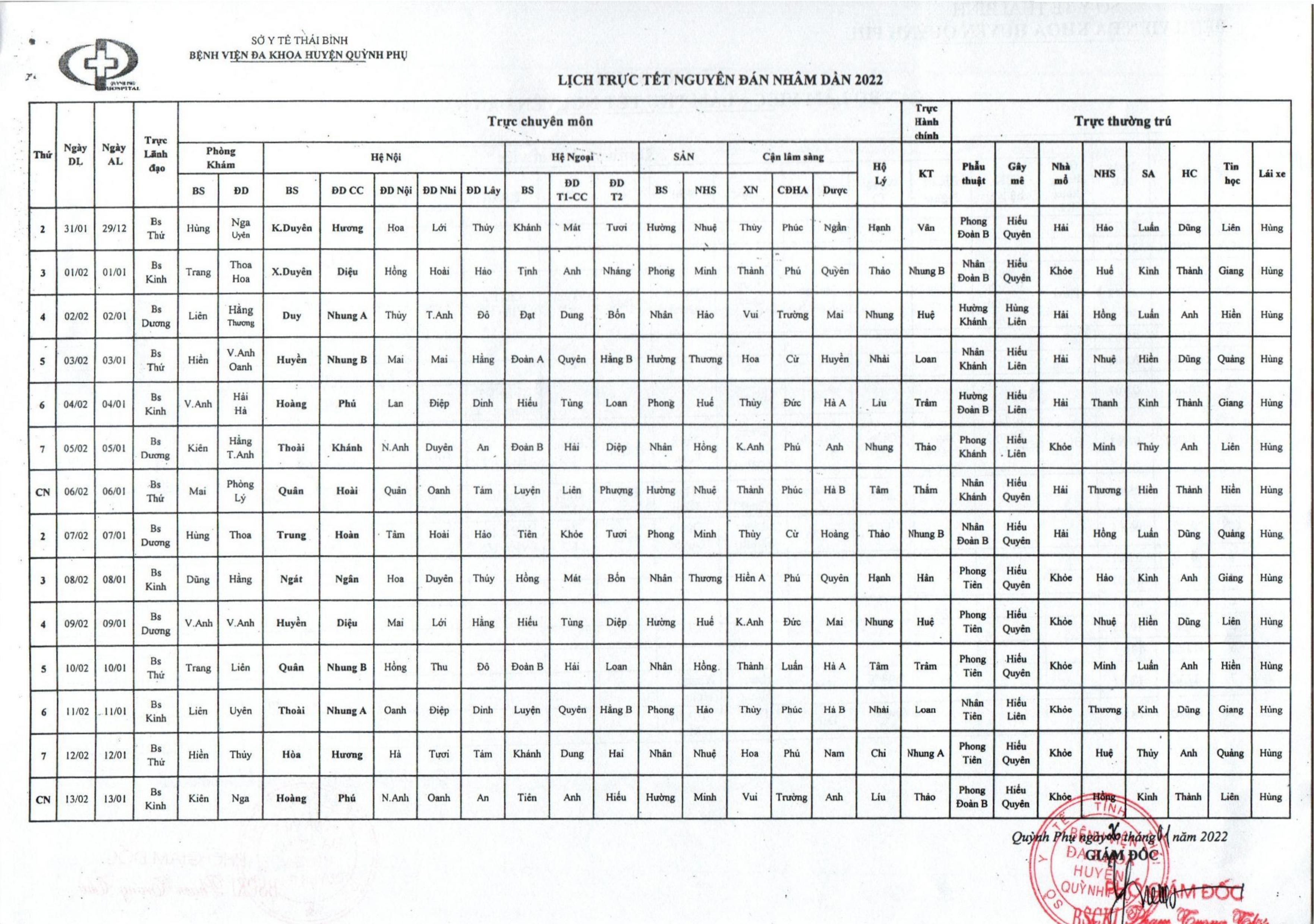 LỊCH TRỰC TẾT NGUYÊN ĐÁN NHÂM DẦN NĂM 2022