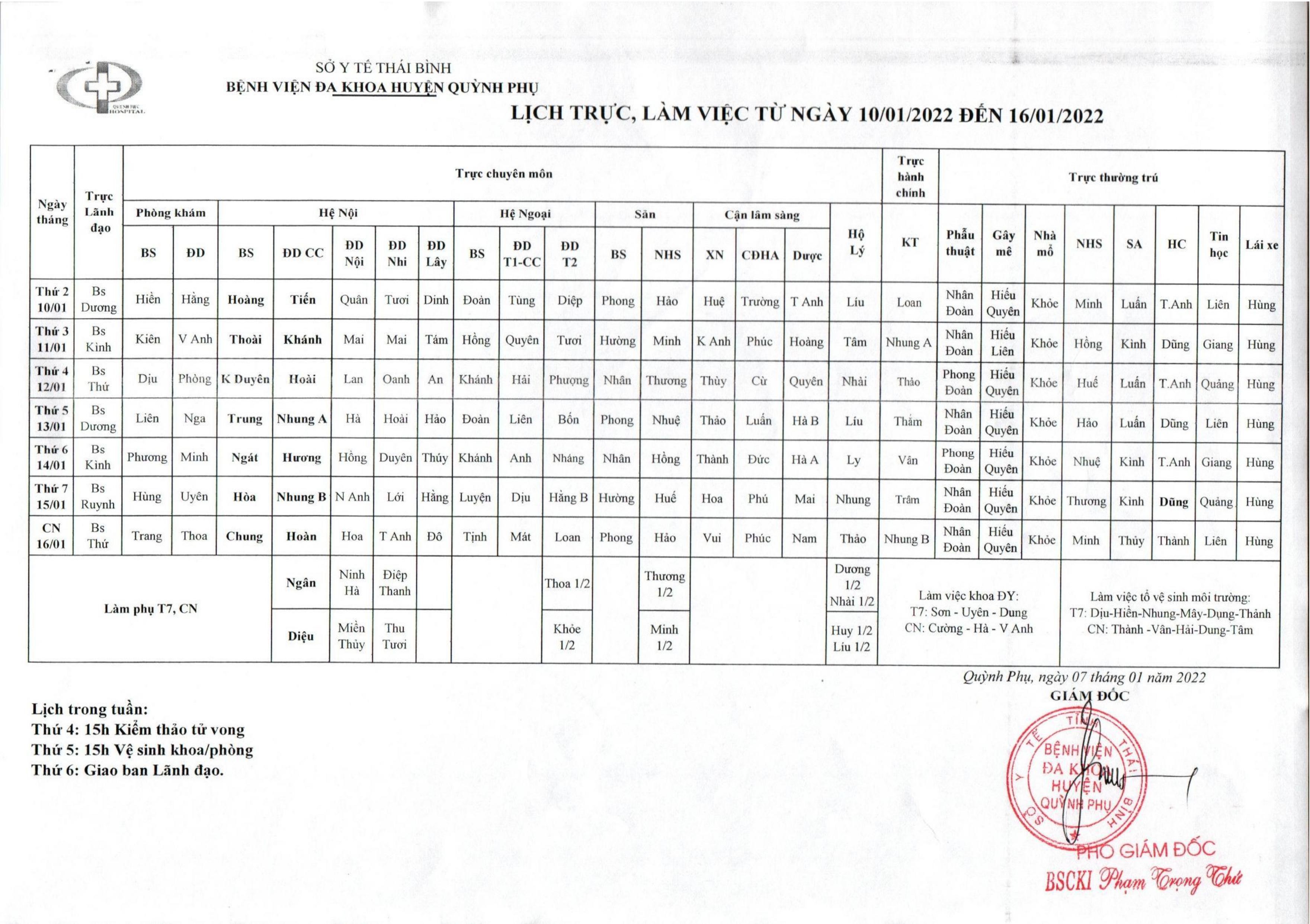 LỊCH TRỰC, LÀM VIỆC TỪ NGÀY 10/01/2021 ĐẾN NGÀY 16/01/2021
