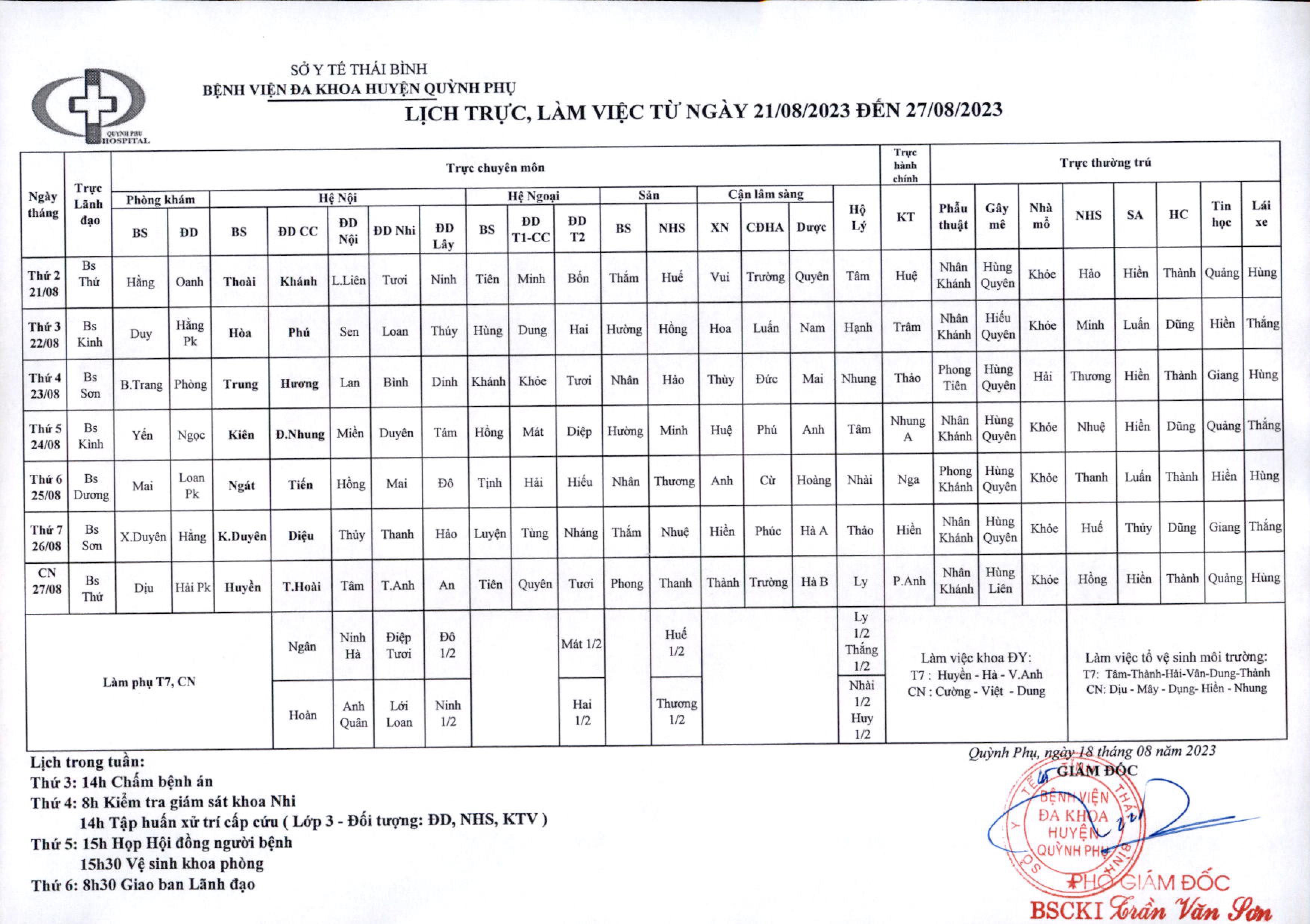 LỊCH TRỰC, LÀM VIỆC TỪ NGÀY 21/8/2023 ĐẾN 27/8/2023